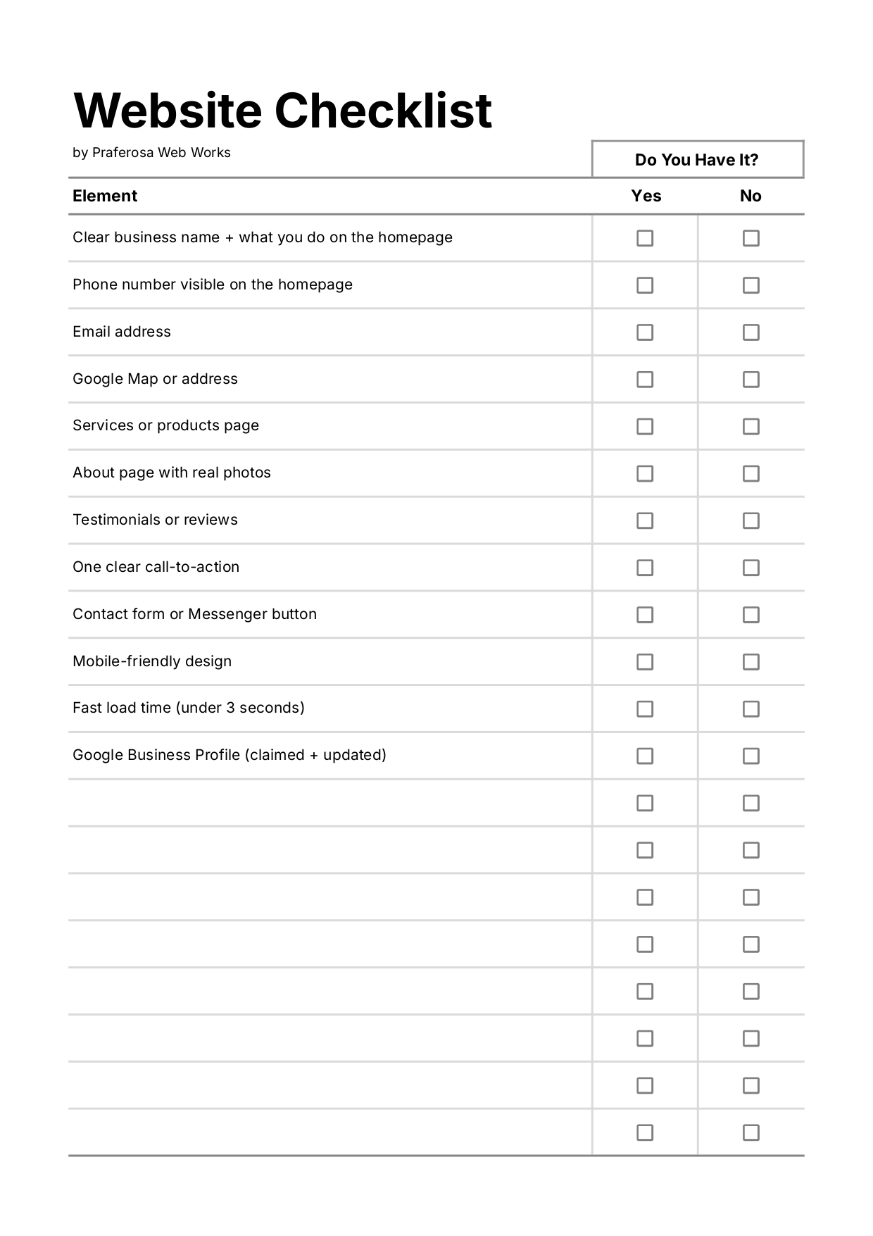 Website Checklist by Praferosa Web Works
